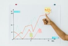 boost your revenue growth