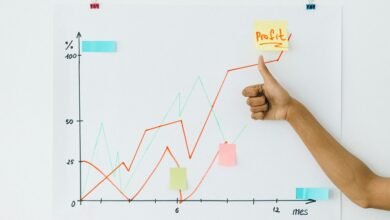 boost your revenue growth