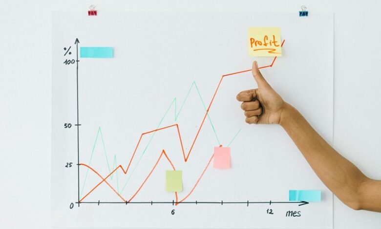boost your revenue growth