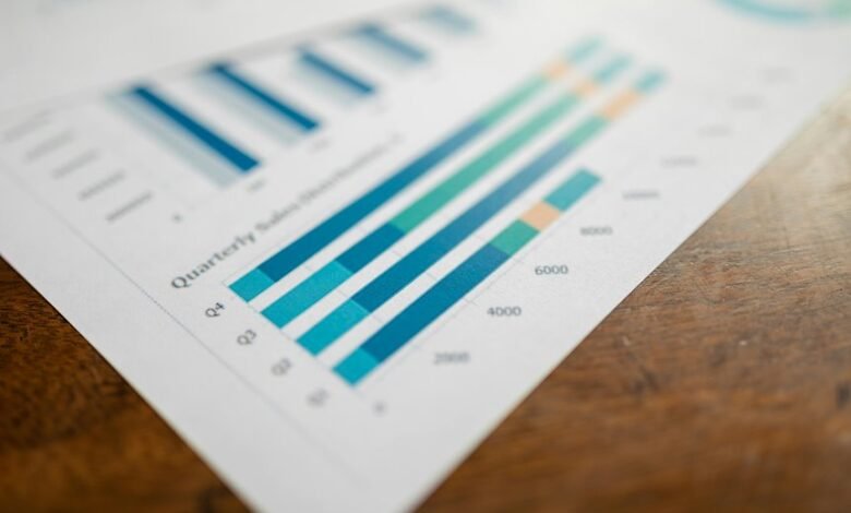 business intelligence analysis report