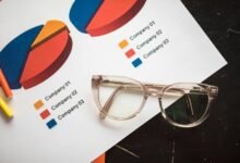 commercial insight architecture report