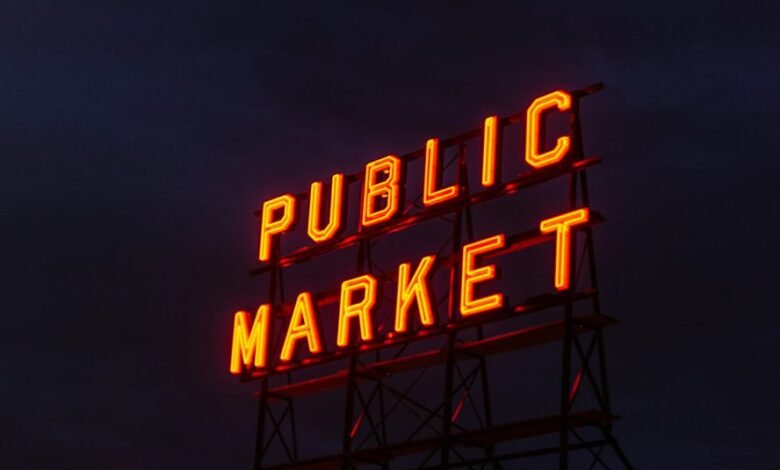 corporate market signal overview