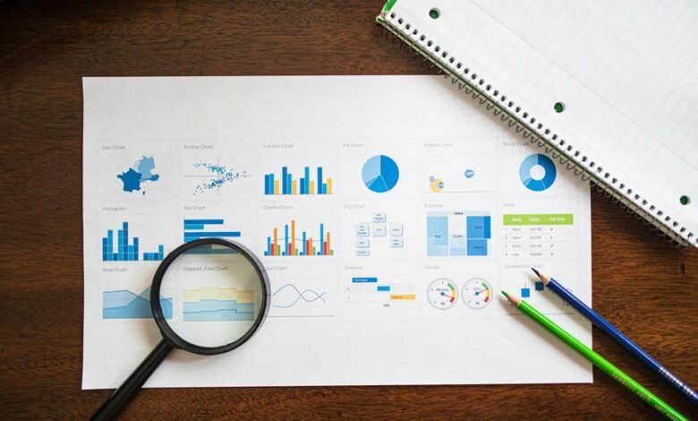 data driven market analysis