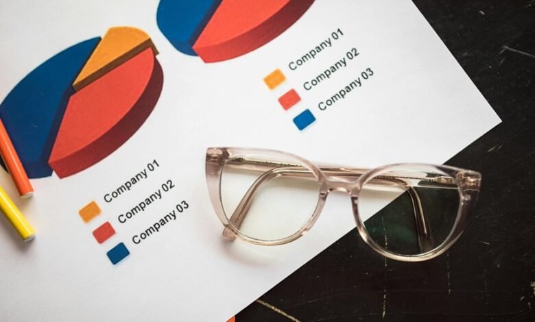 executive insight report summary