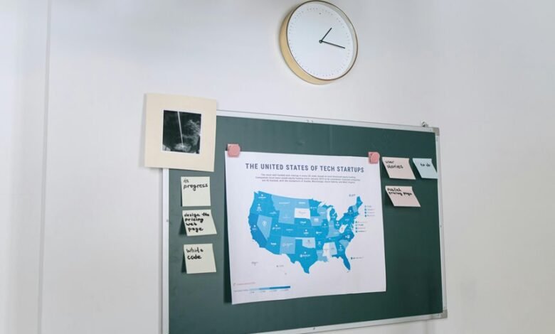 product intelligence mapping brief