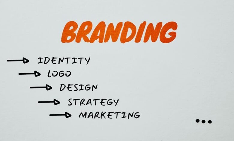 brand credibility market trust