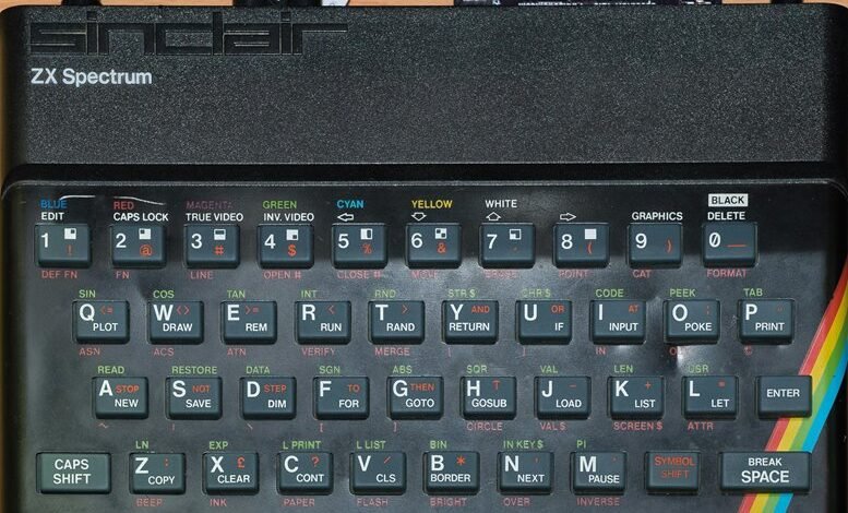 innovation pathway exploration journey