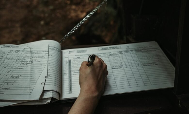 social activity records review